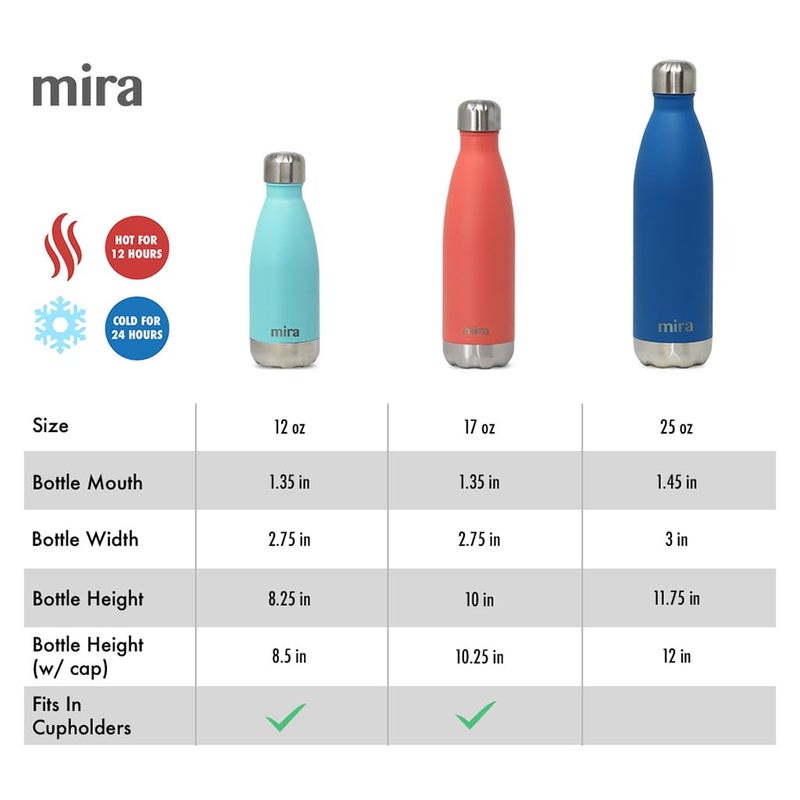 MIRA 12 oz Insulated Water Bottle - Slim Stainless Steel Cola Shape Thermo - Double Wall Hot & Cold Flask (24Hr Cold/12Hr Hot) - Black - Image 4